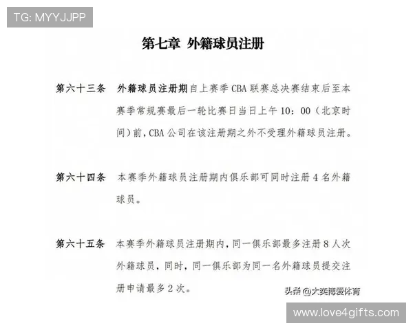 新赛季外援注册限制福建队或面临最大挑战球队阵容或成关键因素 新赛季外援注册限制福建队或面临最大挑战球队阵容或成关键因素